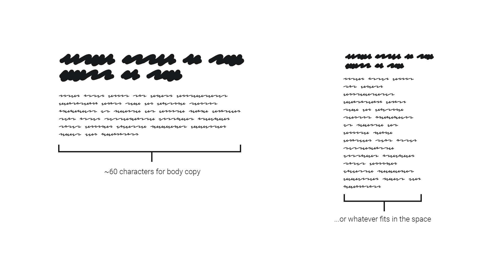 Body copy size