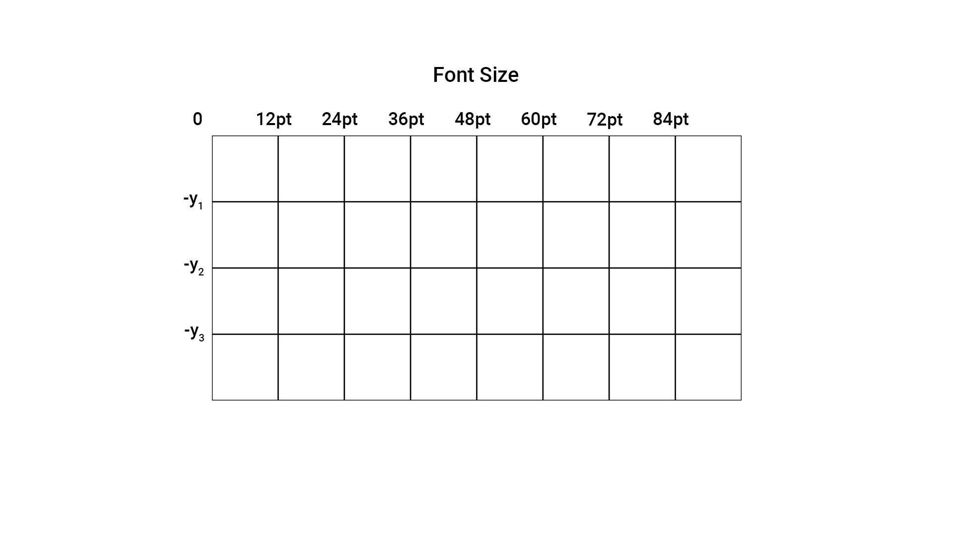 Graphing font size