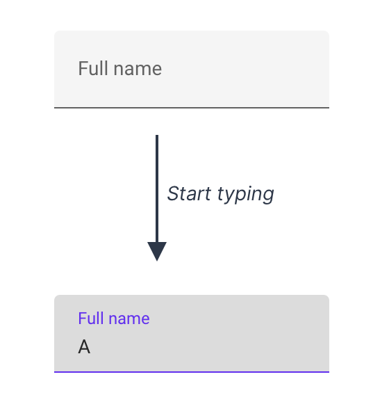 Floating UI text field