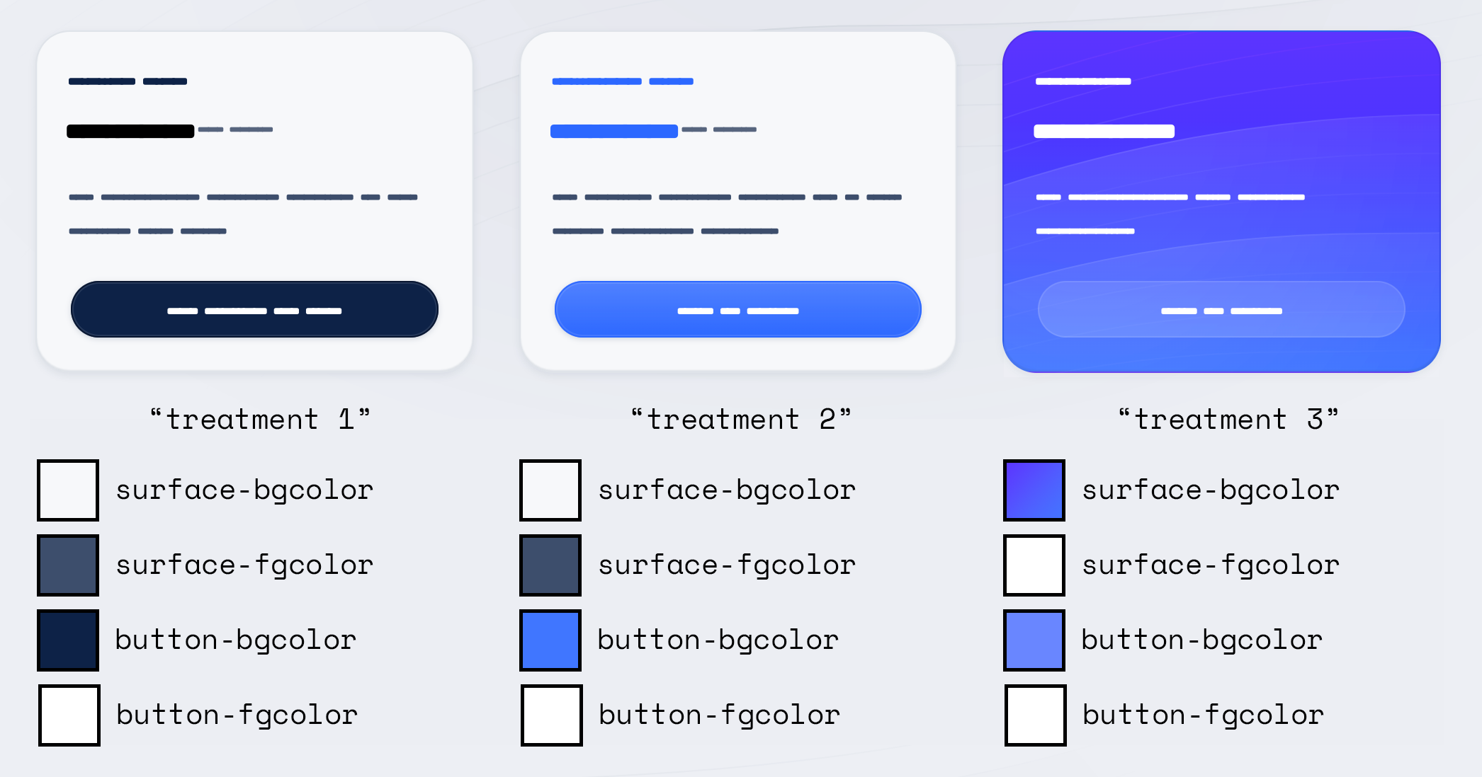 Pricing tokens